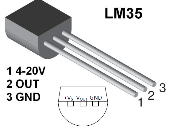 پروژه دماسنج با LM35 و اردوینو
